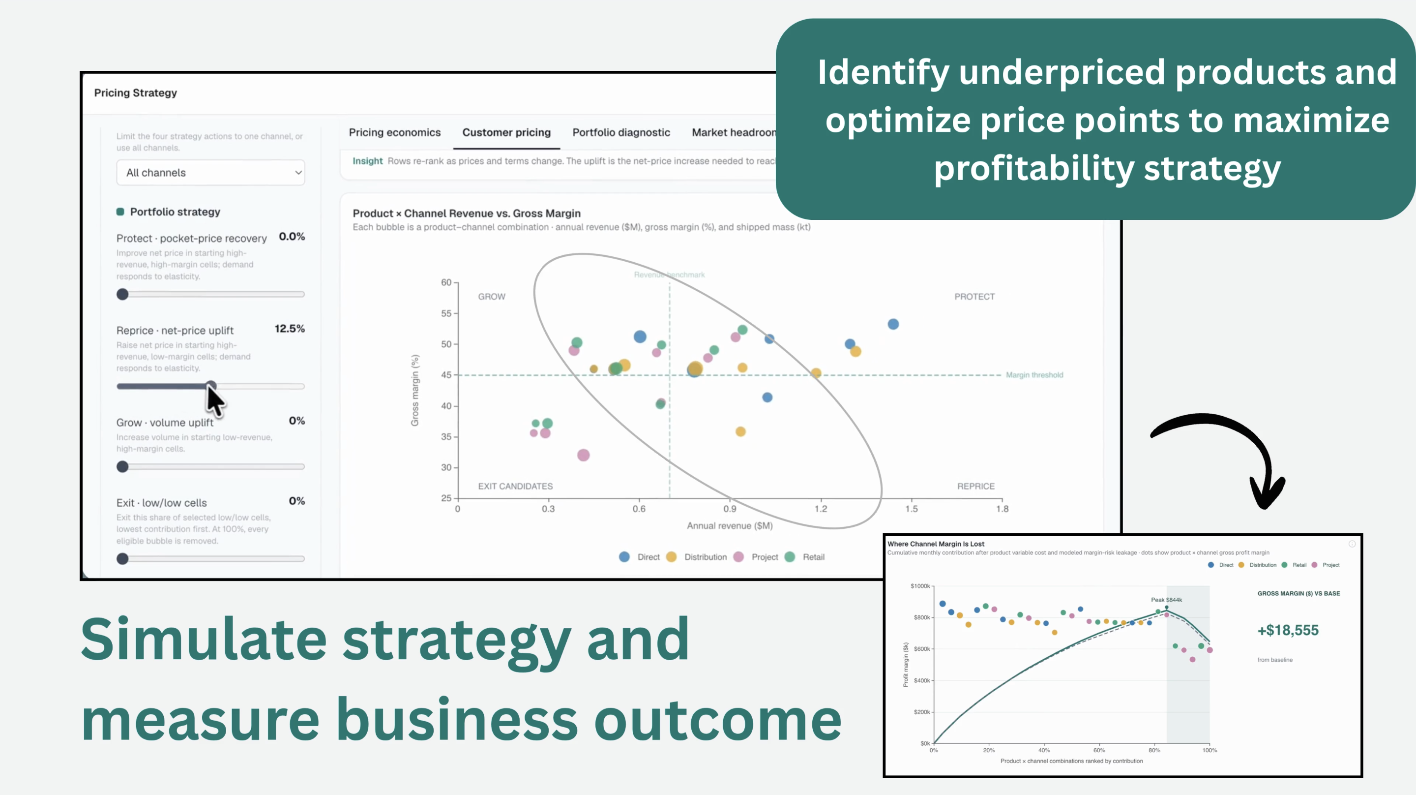 How to Build a Pricing Strategy Using AI